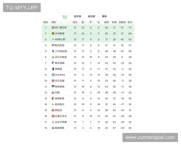 上海羽毛球队以68分稳居大满贯积分榜首位争夺冠军形势明朗